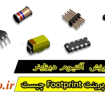 what_is_footprint