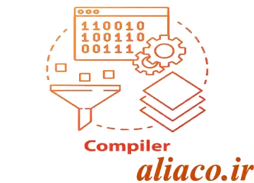 what_is_compiler